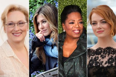 Celebrities & Their Personality Types—Which One Are You?