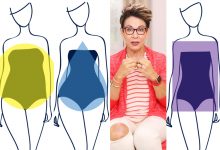Carol Tuttle talks about body types